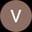 Vineeth R.